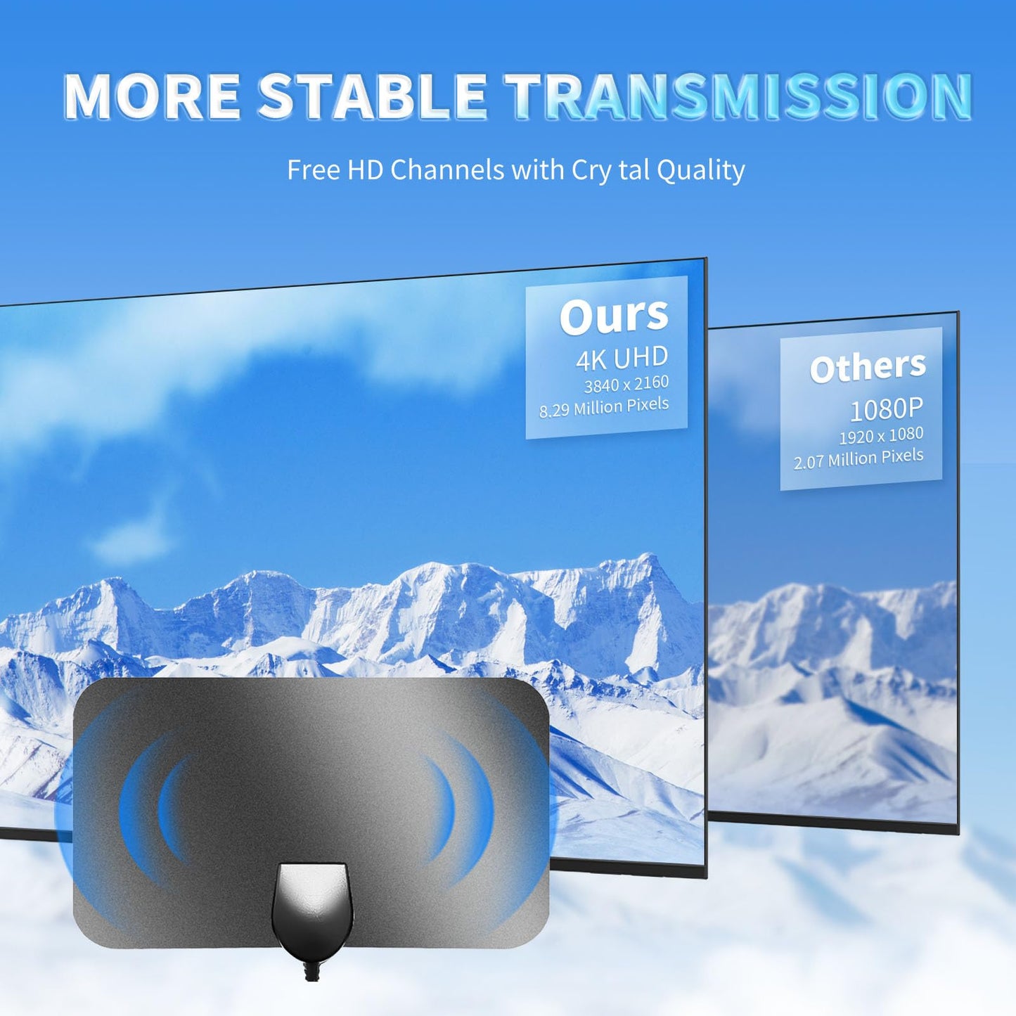 2025 Upgraded TV Aerial - Indoor TV Aerial Antenna for Any TV with Signal Booster - Digital Aerial for Freeview TV 280+ Miles Long Range Support 4K 1080P HDTV